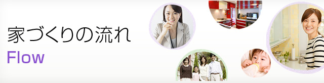 家づくりの流れ